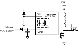 LM5121 LM5121-Q1 Vin Config w Vvin Vvcc.gif